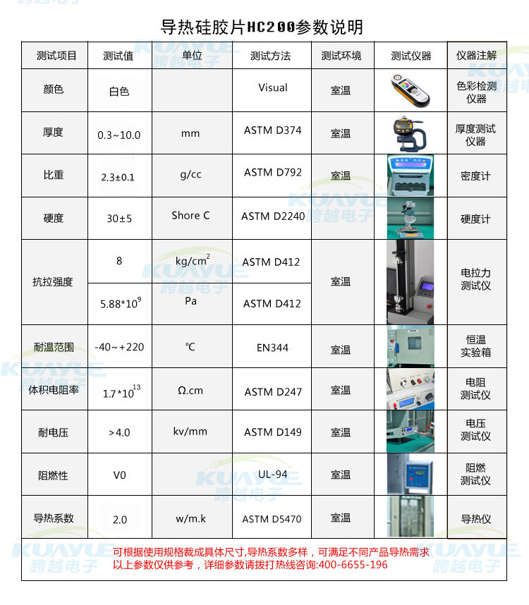 導熱硅膠片參數(shù)表